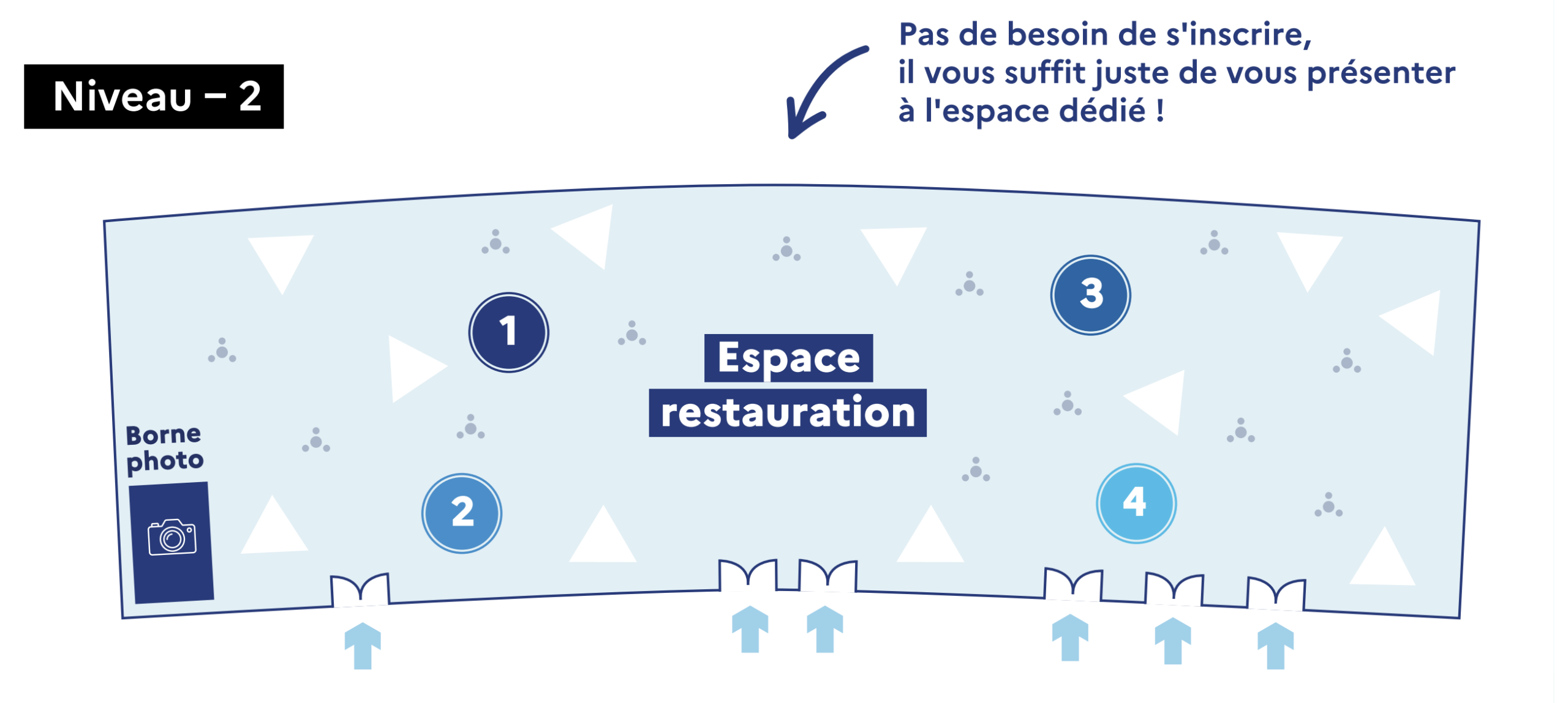 Plan de l'espace papotage, tables signalées par une icône